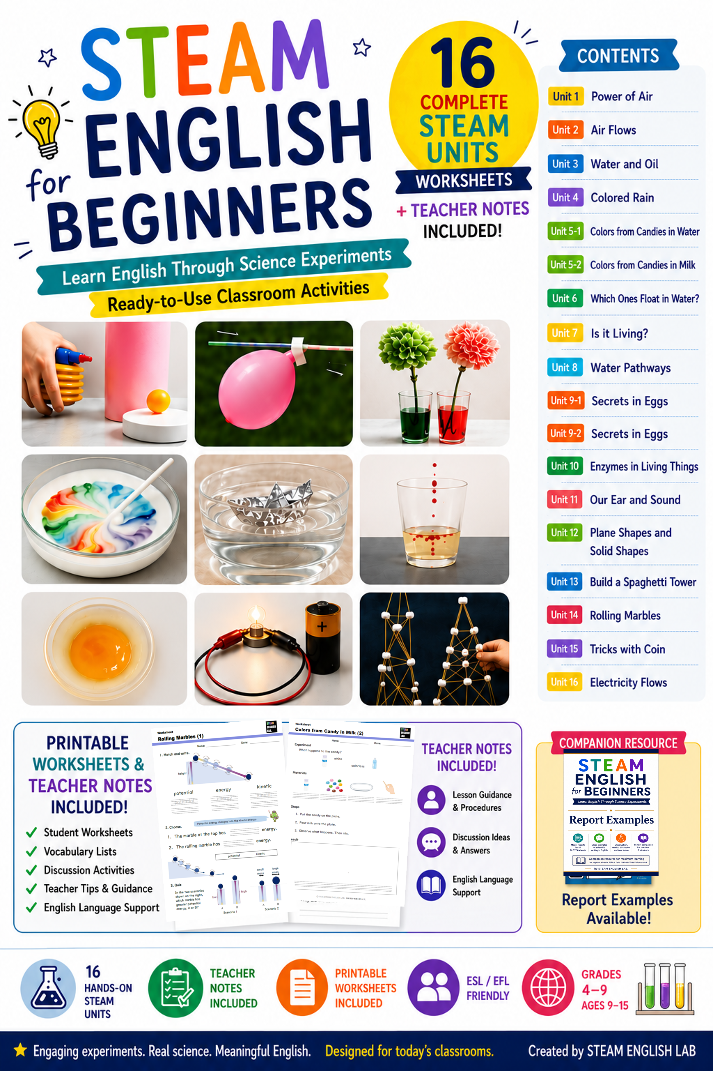 STEAM ENGLISH for BEGINNERS 表紙